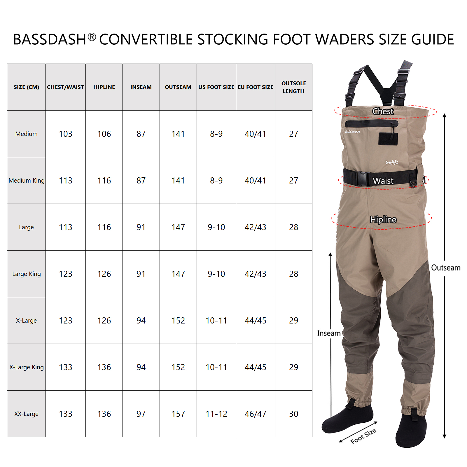 Bassdash Men Fishing Stocking  - Fishing Waders Breathable avaliação e preço