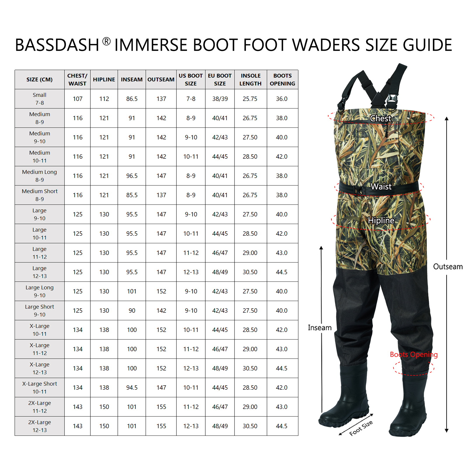 BASSDASH Men Women Boot Foot W - Fishing Waders Breathable avaliação e preço
