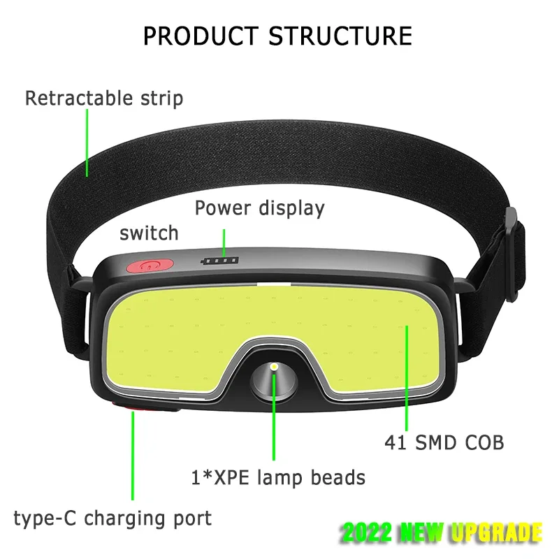 COB Portable LED Headlights Ou - Hunting Fishing Outdoor avaliação e preço